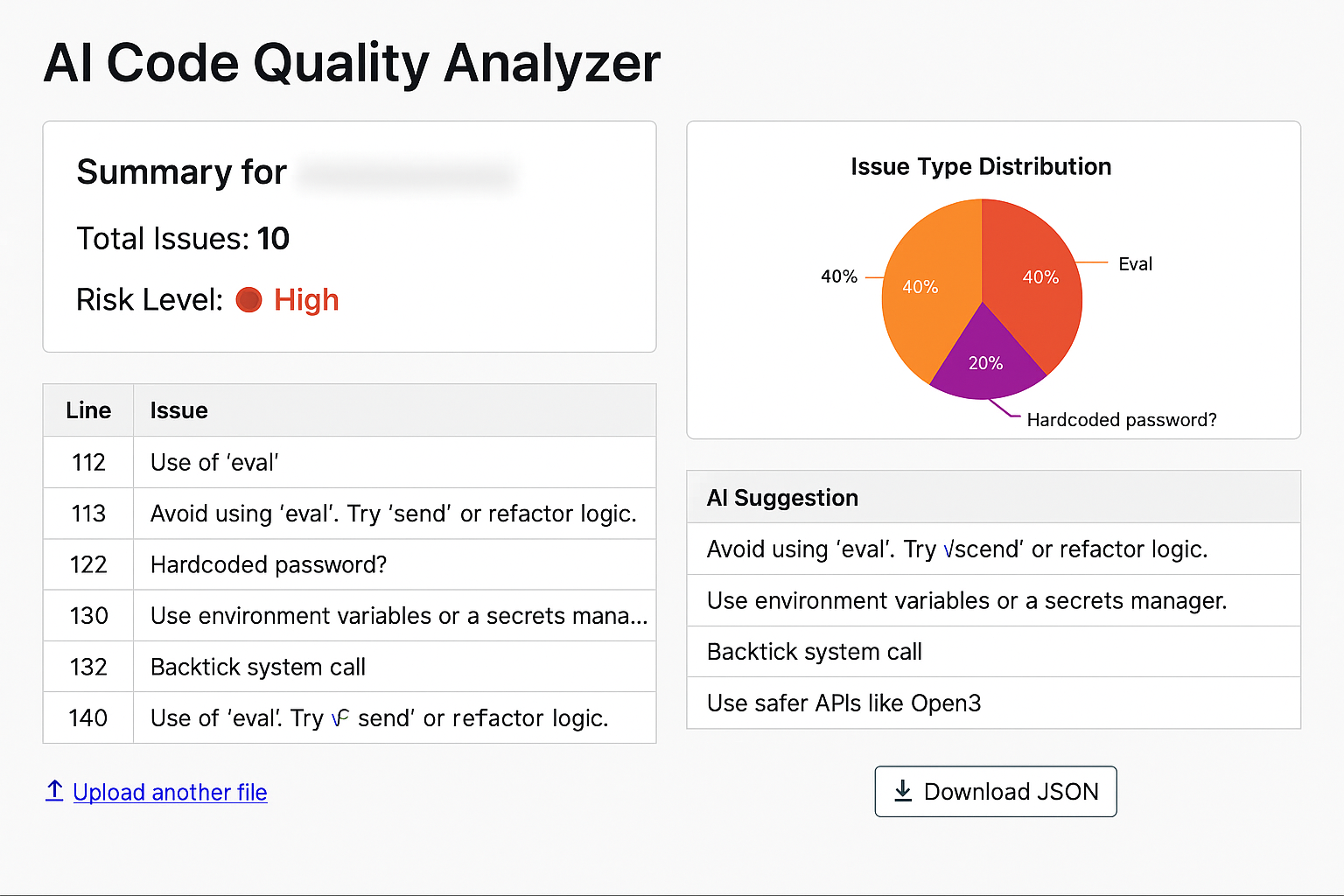 AI Code Analyzer Dashboard